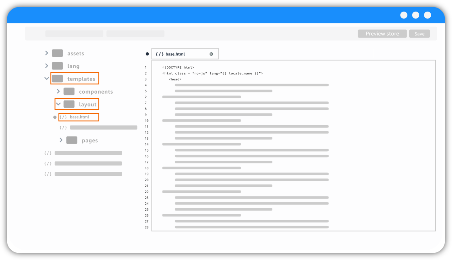 Illustration of the location of the base.html file in BigCommerce.