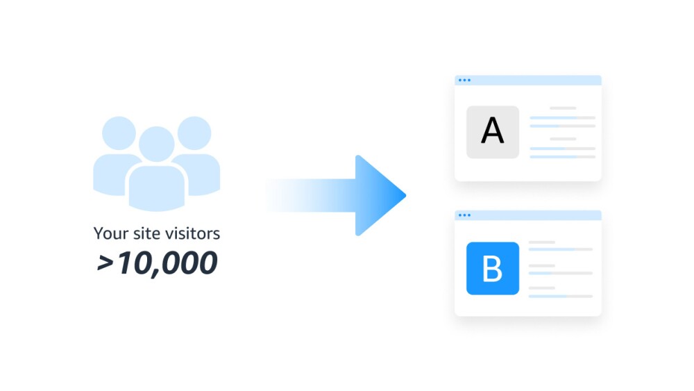 Stylized images showing AB testing.