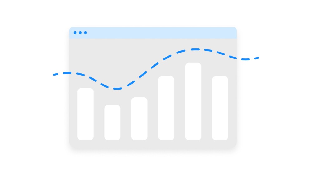 Bar graph showing AB testing results.